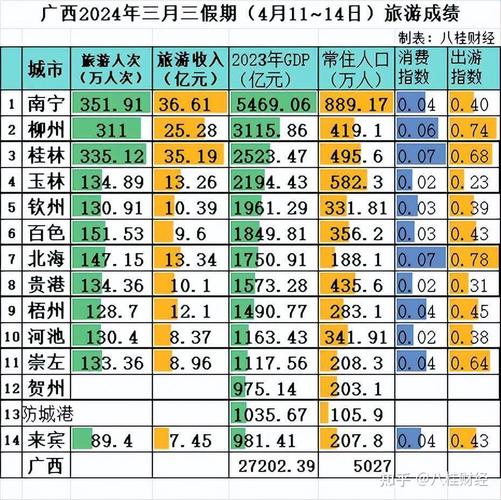 出入境人次什么意思「出入境人数」 时令养生