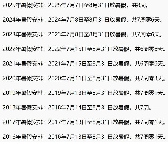 北京市2021中小学放学时间「北京时间直播回放」 术后饮食