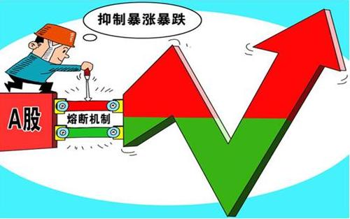 美国最近五次股市熔断的深层次原因是什么？有可能的措施是什么「日本股市熔断机制」 时令养生